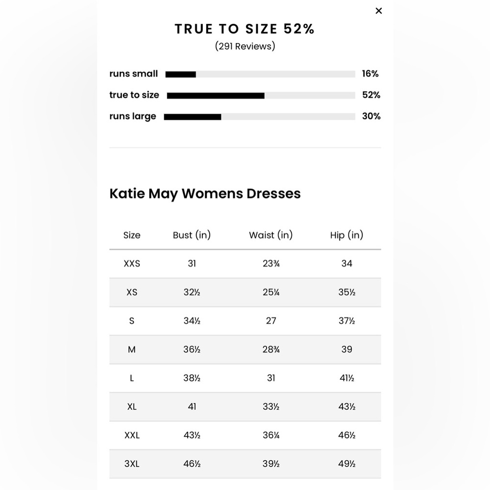 Revolve X Katie May Tango Dress in Sage - Picture 8 of 8